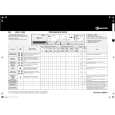 WHIRLPOOL WAK 6360 Quick Start WHIRLPOOL WAK 6360 Quick Start