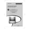 PHILIPS MC13D1MG Owners Manual PHILIPS MC13D1MG Owners Manual