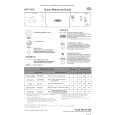 WHIRLPOOL ADP 6530 WH Quick Start WHIRLPOOL ADP 6530 WH Quick Start