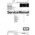 PHILIPS FCD365/30/35 Service Manual PHILIPS FCD365/30/35 Service Manual
