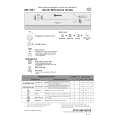 WHIRLPOOL GSF 2981 WS Quick Start WHIRLPOOL GSF 2981 WS Quick Start