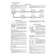 CASIO DW8800AJ-2AZT Owners Manual CASIO DW8800AJ-2AZT Owners Manual