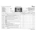 WHIRLPOOL HDW 1011BG Quick Start WHIRLPOOL HDW 1011BG Quick Start