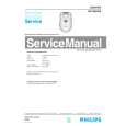 PHILIPS HP6424A Service Manual PHILIPS HP6424A Service Manual