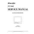 SCHNEIDER PTV3606 Service Manual SCHNEIDER PTV3606 Service Manual