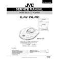 JVC XLPM1 Service Manual JVC XLPM1 Service Manual