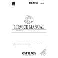 AIWA FRA250 Service Manual AIWA FRA250 Service Manual