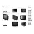 LOEWE PLANUS 4781ZP Service Manual LOEWE PLANUS 4781ZP Service Manual