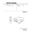 SONY VPL-PJVW10 Service Manual SONY VPL-PJVW10 Service Manual