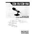 SONY ECM99 Service Manual SONY ECM99 Service Manual
