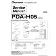 PIONEER PDA-H05/TUCYVJ Service Manual PIONEER PDA-H05/TUCYVJ Service Manual