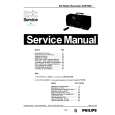 PHILIPS AZ3708/01 Service Manual PHILIPS AZ3708/01 Service Manual