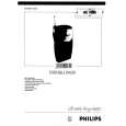 PHILIPS AE1595/00 Owners Manual PHILIPS AE1595/00 Owners Manual