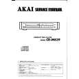 AKAI CDM839 Service Manual AKAI CDM839 Service Manual
