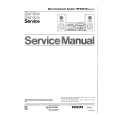 PHILIPS FW2019/20/21/25 Service Manual PHILIPS FW2019/20/21/25 Service Manual