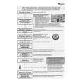 WHIRLPOOL ADG 8192/1 IX Quick Start WHIRLPOOL ADG 8192/1 IX Quick Start