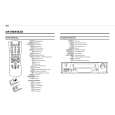 PHILIPS VR685/02 Owners Manual PHILIPS VR685/02 Owners Manual