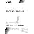 JVC RX-D211S Owners Manual JVC RX-D211S Owners Manual