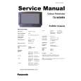 PANASONIC TXW28R4 Service Manual PANASONIC TXW28R4 Service Manual