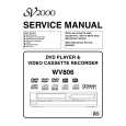 SV2000 WV806 Service Manual SV2000 WV806 Service Manual