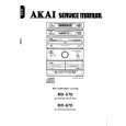 AKAI CD670 Service Manual AKAI CD670 Service Manual