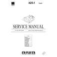 AIWA AZG1A3 Service Manual AIWA AZG1A3 Service Manual