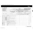 WHIRLPOOL KING SIZE 1200 Quick Start WHIRLPOOL KING SIZE 1200 Quick Start