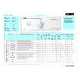 WHIRLPOOL AWV 404 Quick Start WHIRLPOOL AWV 404 Quick Start