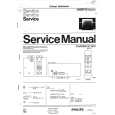 PHILIPS 28GR5731 Service Manual PHILIPS 28GR5731 Service Manual
