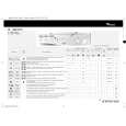 WHIRLPOOL AWM 5050/1 Quick Start WHIRLPOOL AWM 5050/1 Quick Start