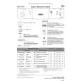 WHIRLPOOL ADG 450 Quick Start WHIRLPOOL ADG 450 Quick Start