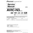PIONEER AVIC-N3 Service Manual PIONEER AVIC-N3 Service Manual