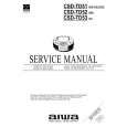 AIWA CSD-TD51EZ Service Manual AIWA CSD-TD51EZ Service Manual