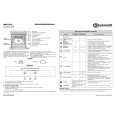 WHIRLPOOL BMPH 5900 IN Quick Start WHIRLPOOL BMPH 5900 IN Quick Start