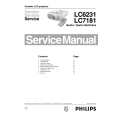 PHILIPS LC7181 Service Manual PHILIPS LC7181 Service Manual