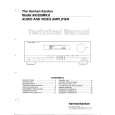 HARMAN KARDON AVI200MKII Service Manual HARMAN KARDON AVI200MKII Service Manual