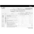 WHIRLPOOL AWM 5063 Quick Start WHIRLPOOL AWM 5063 Quick Start