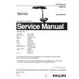 PHILIPS HB871A Service Manual PHILIPS HB871A Service Manual