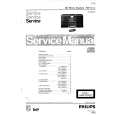 PHILIPS FW11/20 Service Manual PHILIPS FW11/20 Service Manual