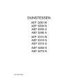ALNO AEF3290A Owners Manual ALNO AEF3290A Owners Manual