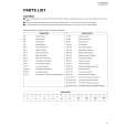 JVC HV-32D25EJW Parts Catalog JVC HV-32D25EJW Parts Catalog