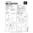 HARMAN KARDON MR CENTER Service Manual HARMAN KARDON MR CENTER Service Manual