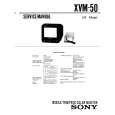 SONY XVM50 Service Manual SONY XVM50 Service Manual