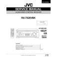 JVC RX7520VBK Service Manual JVC RX7520VBK Service Manual
