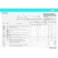 LADEN FL 1015 Quick Start LADEN FL 1015 Quick Start