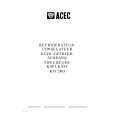 ACEC RFI2403 Owners Manual ACEC RFI2403 Owners Manual