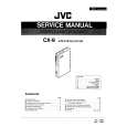 JVC CX-9 Service Manual JVC CX-9 Service Manual