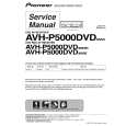 PIONEER AVH-P5000DVD/XNEW5 Service Manual PIONEER AVH-P5000DVD/XNEW5 Service Manual