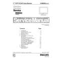PHILIPS 4CM6099 Service Manual PHILIPS 4CM6099 Service Manual