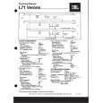 JBL L71VERONA Service Manual JBL L71VERONA Service Manual